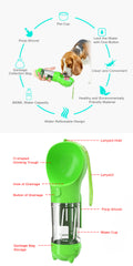 Pet Multi-functional Water Bottle