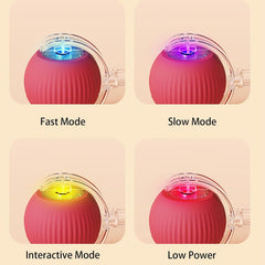 Rolling Ball Ball For Dogs Doggie Ball Interactive Dog Smart Ball Toy Interactive Cat Ball Toy 360 Smart Automatic Rolling Pet Ball