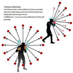 Box-Reflex-Schlagball